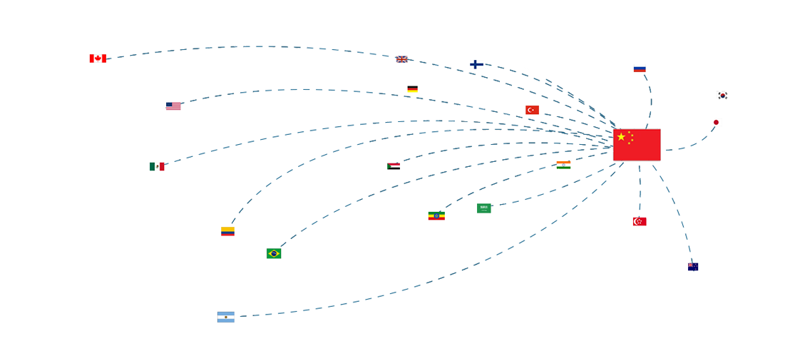 深圳市賽其創(chuàng)新科技有限公司